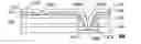 Fig. 01 - Contact etching and metallization for improved LED device performance and reliability