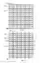 Fig. 02 - Die bond pad design to enable different electrical configurations