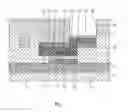 Fig. 09 - Flexible TFT substrate having a plurality of grooves in organic material