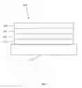 Fig. 03 - Organic electroluminescent materials and device