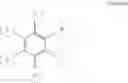 Fig. 08 - Organic electroluminescent materials and devices