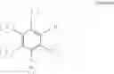 Fig. 229 - Organic electroluminescent materials and devices