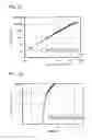 Fig. 23 - Light-emitting element, light-emitting device, electronic device, lighting device, and organic compound