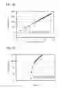 Fig. 32 - Light-emitting element, light-emitting device, electronic device, lighting device, and organic compound