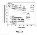 Fig. 09 - Hybrid separators and the manufacture thereof