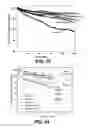 Fig. 16 - Hybrid separators and the manufacture thereof