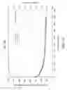 Fig. 14 - Battery with acidified cathode and lithium anode