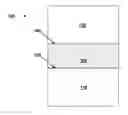 Fig. 01 - Passivating agents for electrochemical cells