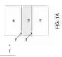 Fig. 02 - Passivating agents for electrochemical cells