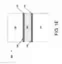 Fig. 06 - Passivating agents for electrochemical cells