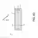 Fig. 17 - Passivating agents for electrochemical cells