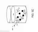 Fig. 20 - Passivating agents for electrochemical cells