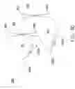 Fig. 09 - Three-dimension butler matrix