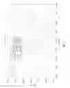 Fig. 09 - Patch antenna unit and antenna