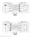 Fig. 03 - Reconfigurable antenna systems with ground tuning pads