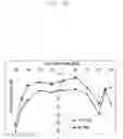 Fig. 14 - Reflector for changing directionality of wireless communication beam and apparatus including the same