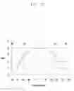 Fig. 15 - Reflector for changing directionality of wireless communication beam and apparatus including the same