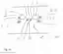 Fig. 03 - Self-grounded surface mountable bowtie antenna arrangement, an antenna petal and a fabrication method