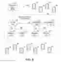 Fig. 07 - Reduction of second-order non-linear distortion in a wideband communication system