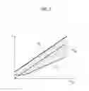 Fig. 05 - Large input swing circuit, corresponding device and method