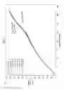 Fig. 10 - Delay line with selectable delay
