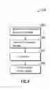 Fig. 09 - Power switch protection system and method