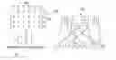 Fig. 01 - Compact low density parity check (LDPC) base graph