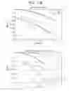 Fig. 125 - Data processing device and data processing method