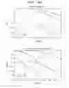 Fig. 137 - Data processing device and data processing method
