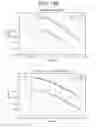 Fig. 141 - Data processing device and data processing method