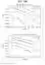 Fig. 147 - Data processing device and data processing method