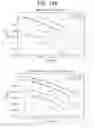 Fig. 148 - Data processing device and data processing method