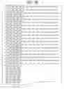 Fig. 31 - Data processing device and data processing method