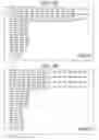 Fig. 50 - Data processing device and data processing method