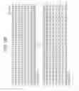 Fig. 95 - Data processing device and data processing method