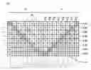 Fig. 01 - Diagonal anti-diagonal memory structure