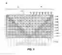 Fig. 03 - Diagonal anti-diagonal memory structure