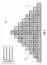 Fig. 07 - Diagonal anti-diagonal memory structure