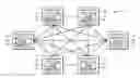 Fig. 01 - Block chain decoding with fair delay for distributed network devices