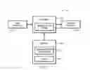 Fig. 03 - Block chain decoding with fair delay for distributed network devices