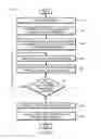 Fig. 04 - Block chain decoding with fair delay for distributed network devices