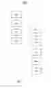 Fig. 08 - Method and apparatus for adjacent band RF signal reception