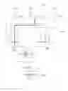 Fig. 08 - Electronic device comprising antenna