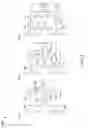 Fig. 10 - Low power physical layer driver topologies