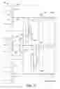 Fig. 12 - Low power physical layer driver topologies