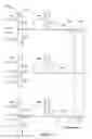 Fig. 14 - Low power physical layer driver topologies