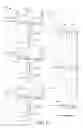 Fig. 18 - Low power physical layer driver topologies