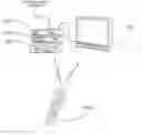 Fig. 01 - Controlling device having multiple user interfaces