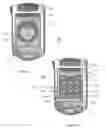 Fig. 06 - Controlling device having multiple user interfaces