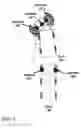 Fig. 02 - Transceiver antenna system for platooning